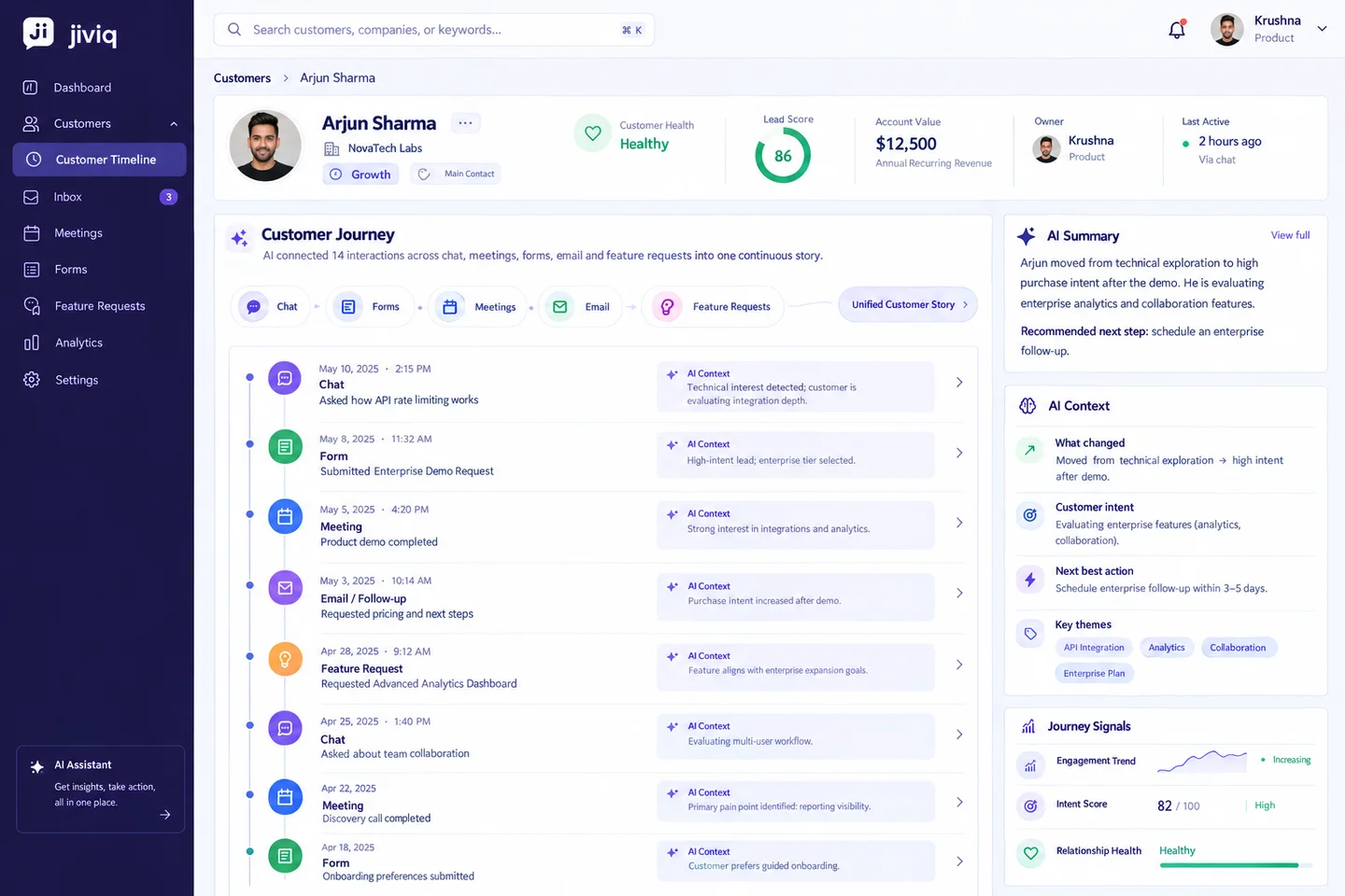 JIVIQ Customer Journey Timeline displaying chronological customer interactions across chat, forms, meetings, email, feature requests, with real-time AI Context and Journey Signals